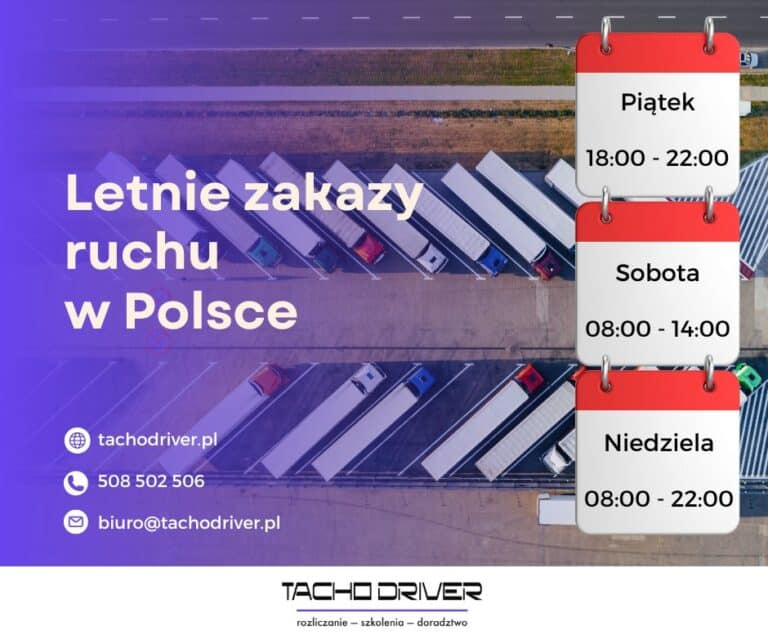 Letnie zakazy ruchu